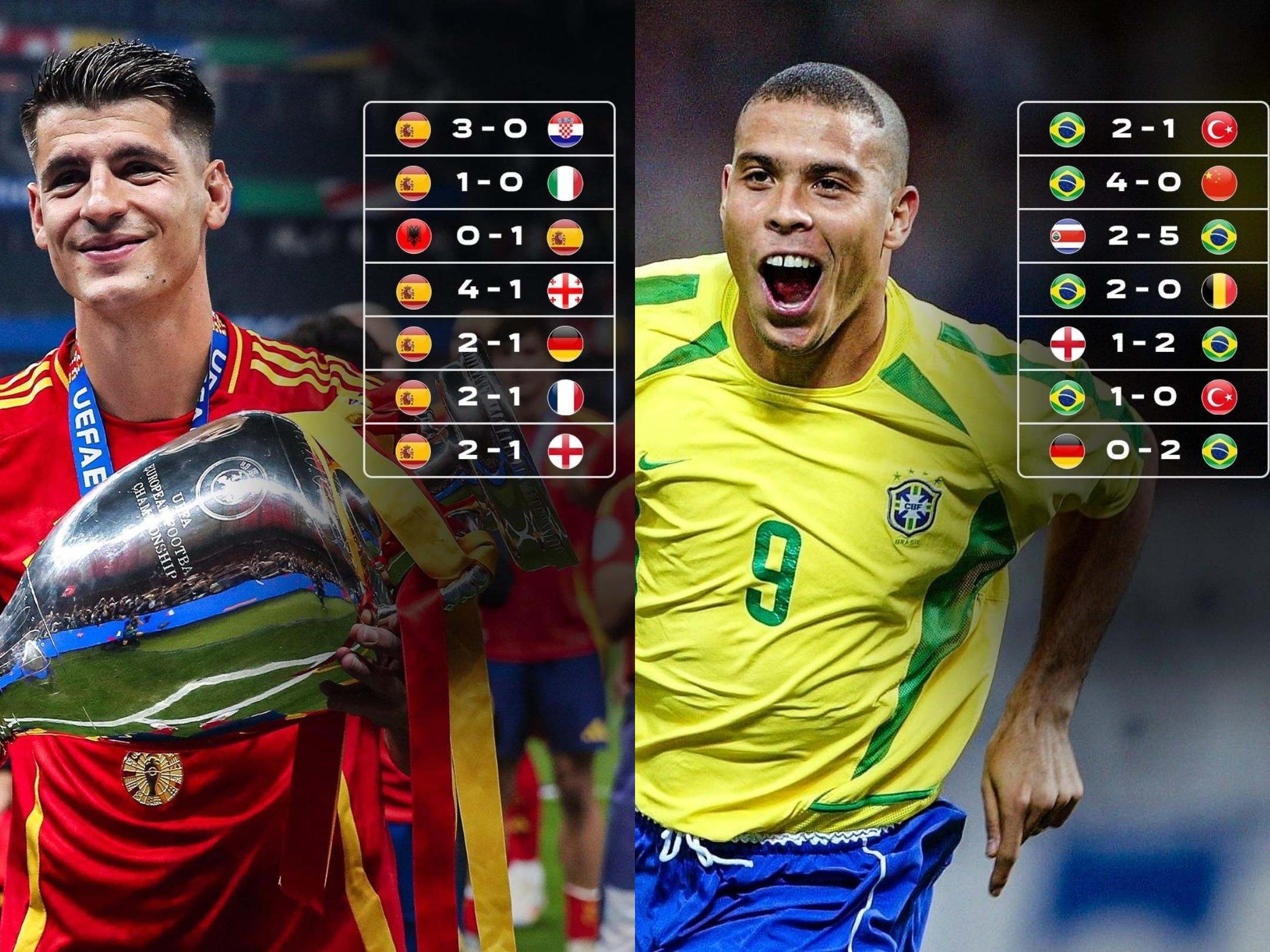 包含欧洲冠军联赛即将展开,谁能捧起奖杯?的词条 包含欧洲冠军联赛即将展开,谁能捧起奖杯?的词条