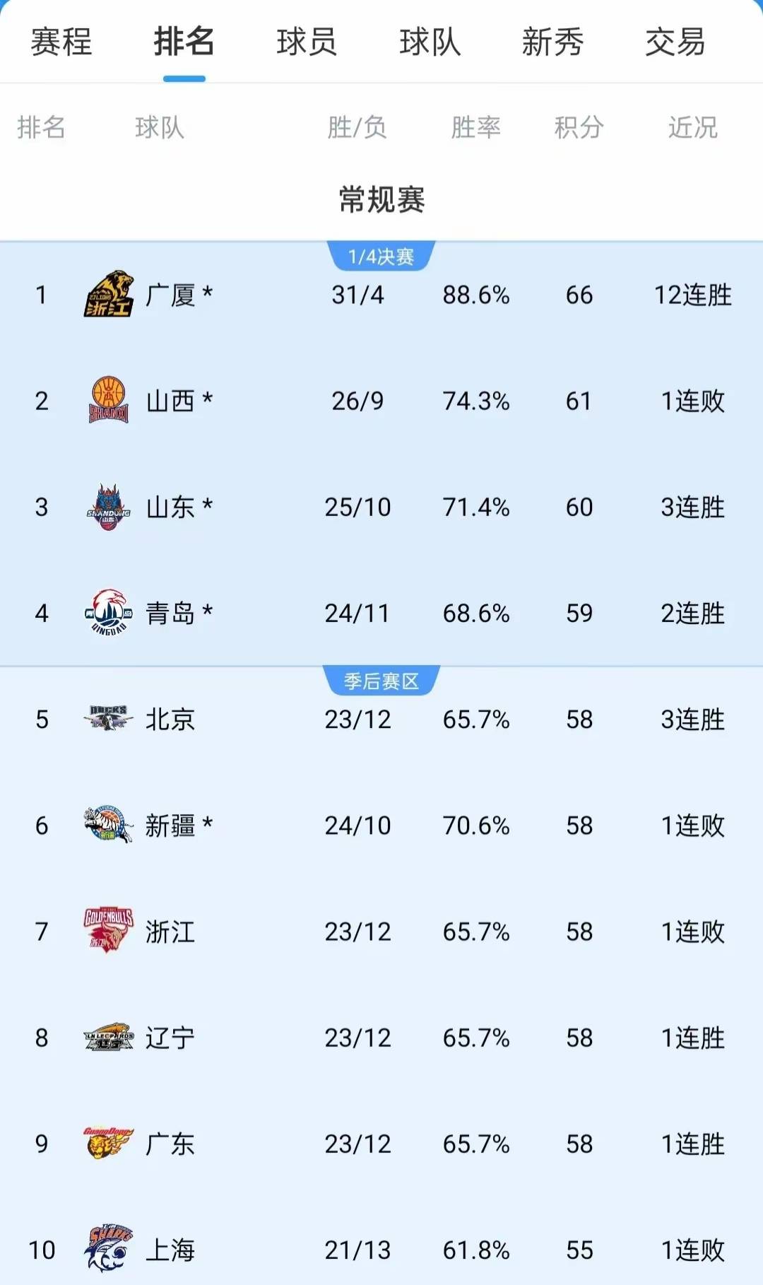 爱游戏网页版-网易：最新排名积分，球队状态一目了然的简单介绍