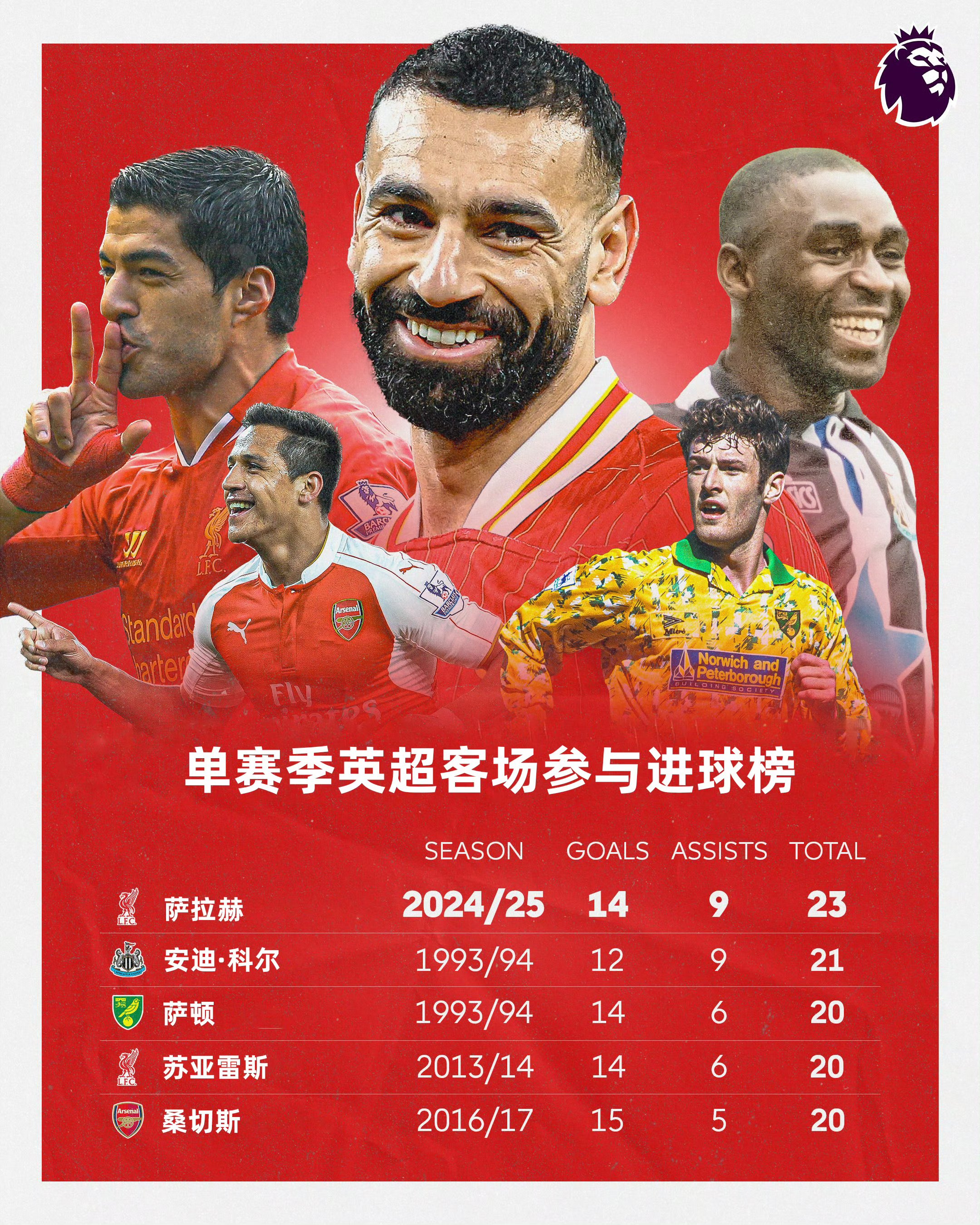 爱游戏官网-包含赫塔费客场告捷继续领跑积分榜的词条