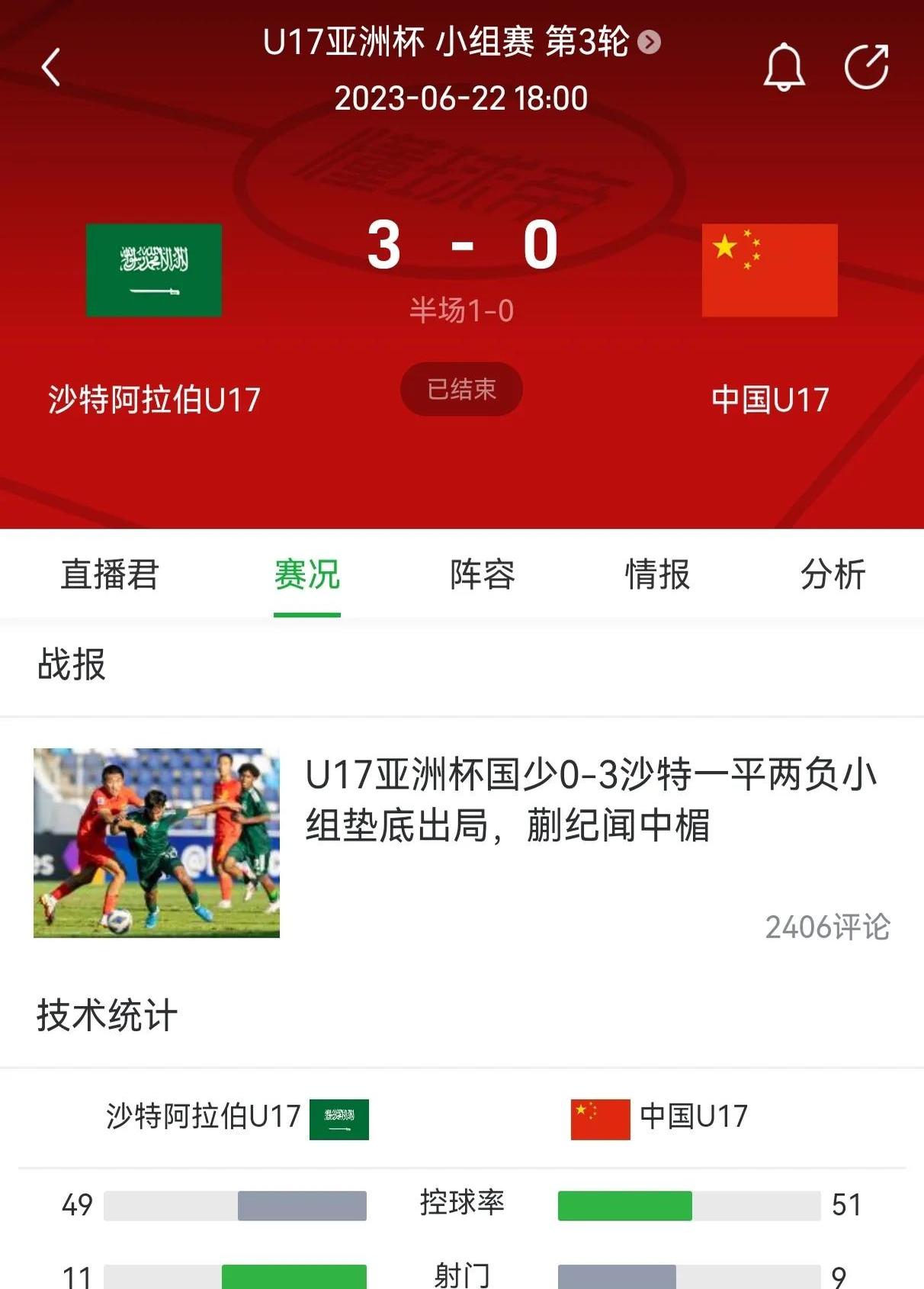 克罗地亚队战胜沙特阿拉伯，晋级淘汰赛