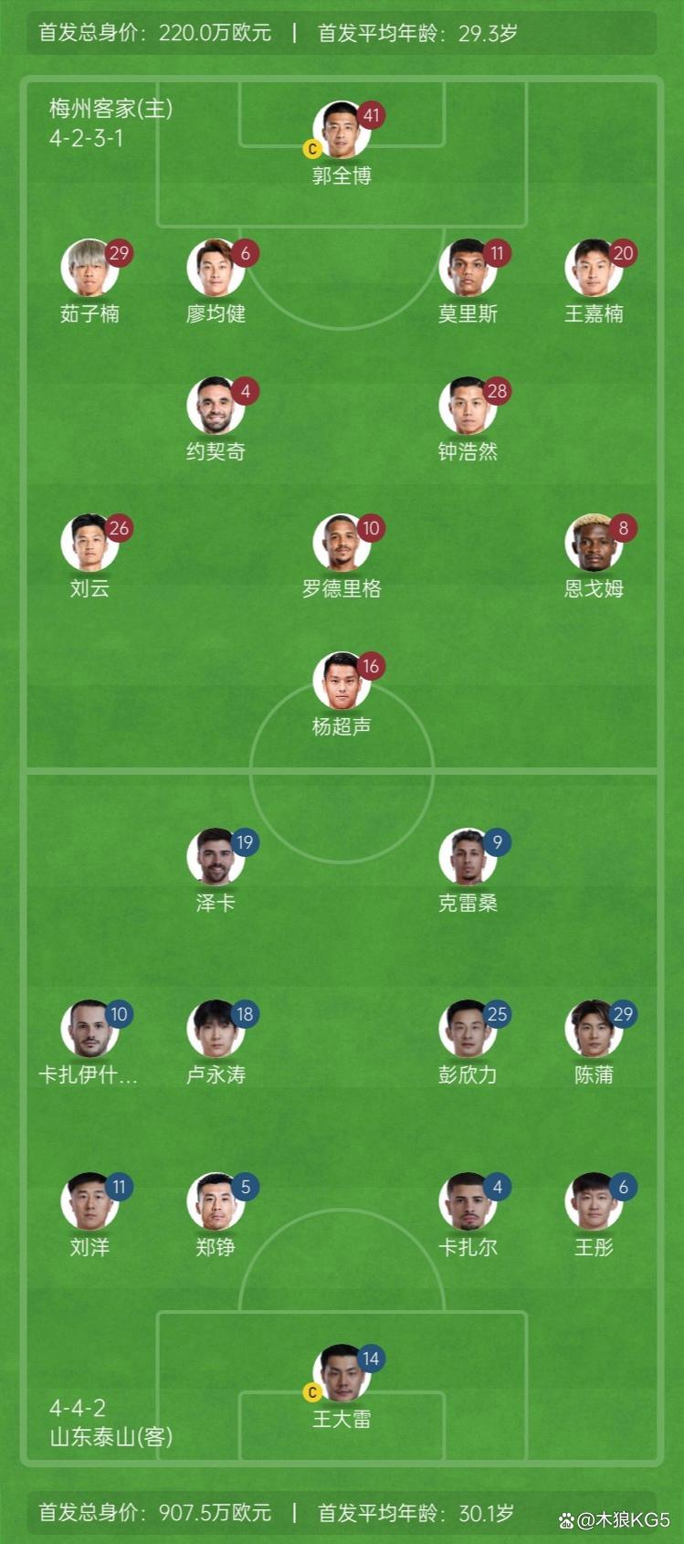 爱游戏官网-包含争冠焦点战国安球员踩人，富力逆袭全取三分影响积分榜的词条