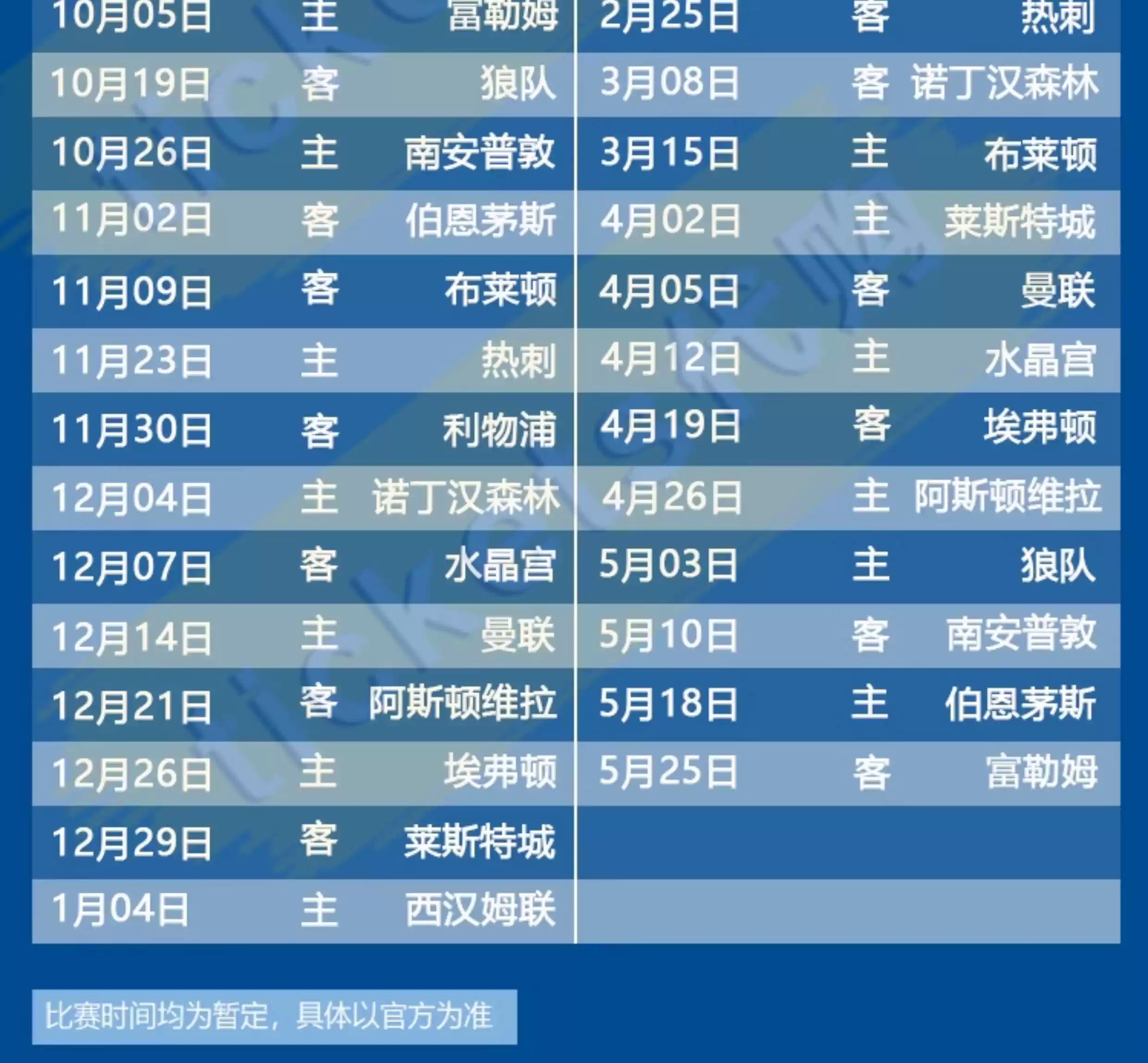 爱游戏亚洲官网-伊蒂哈德大放异彩，曼城主场观战再掀风波