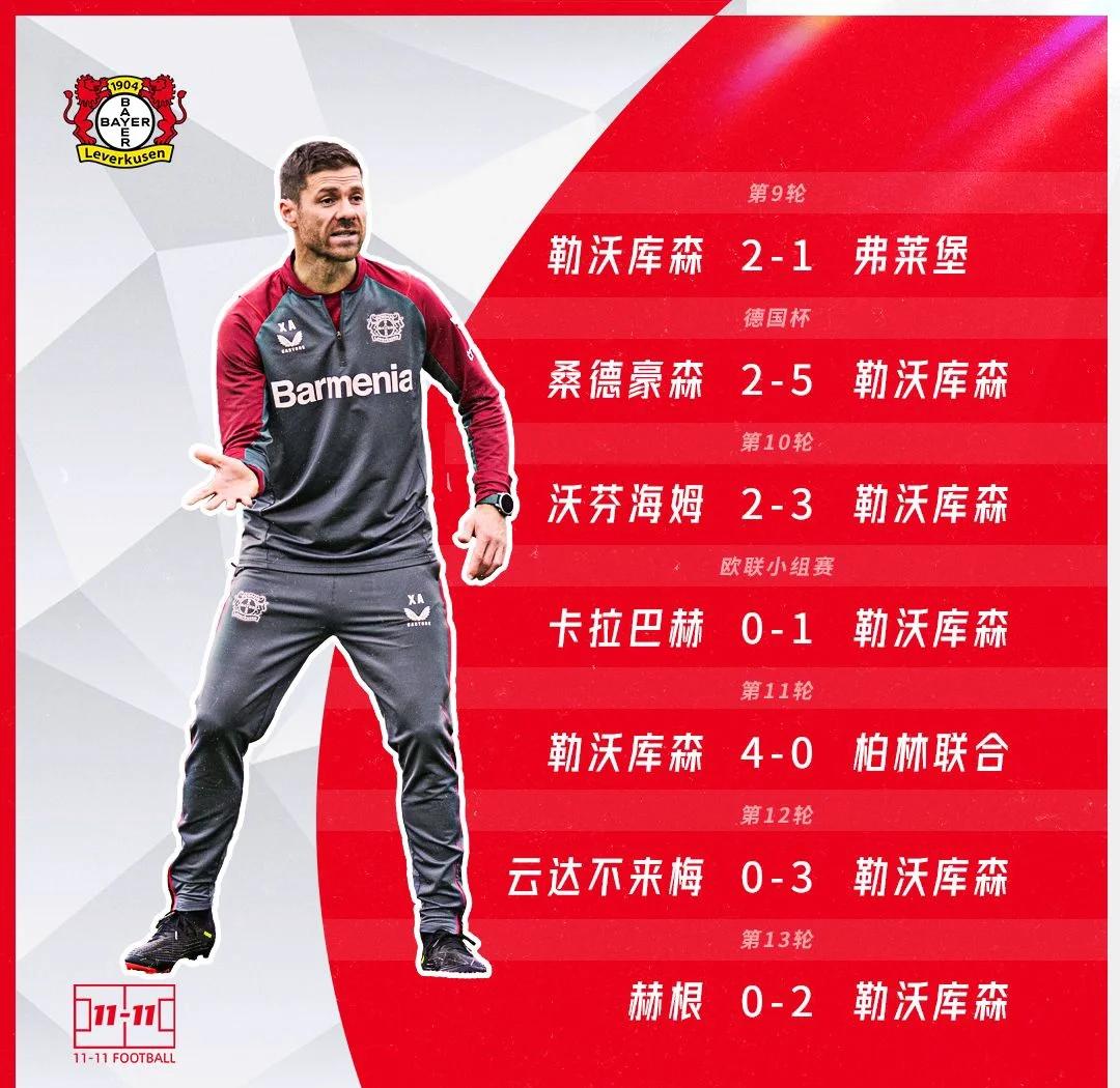 爱游戏登录-沃尔夫斯堡连战连捷，球队逐渐找回稳定状态