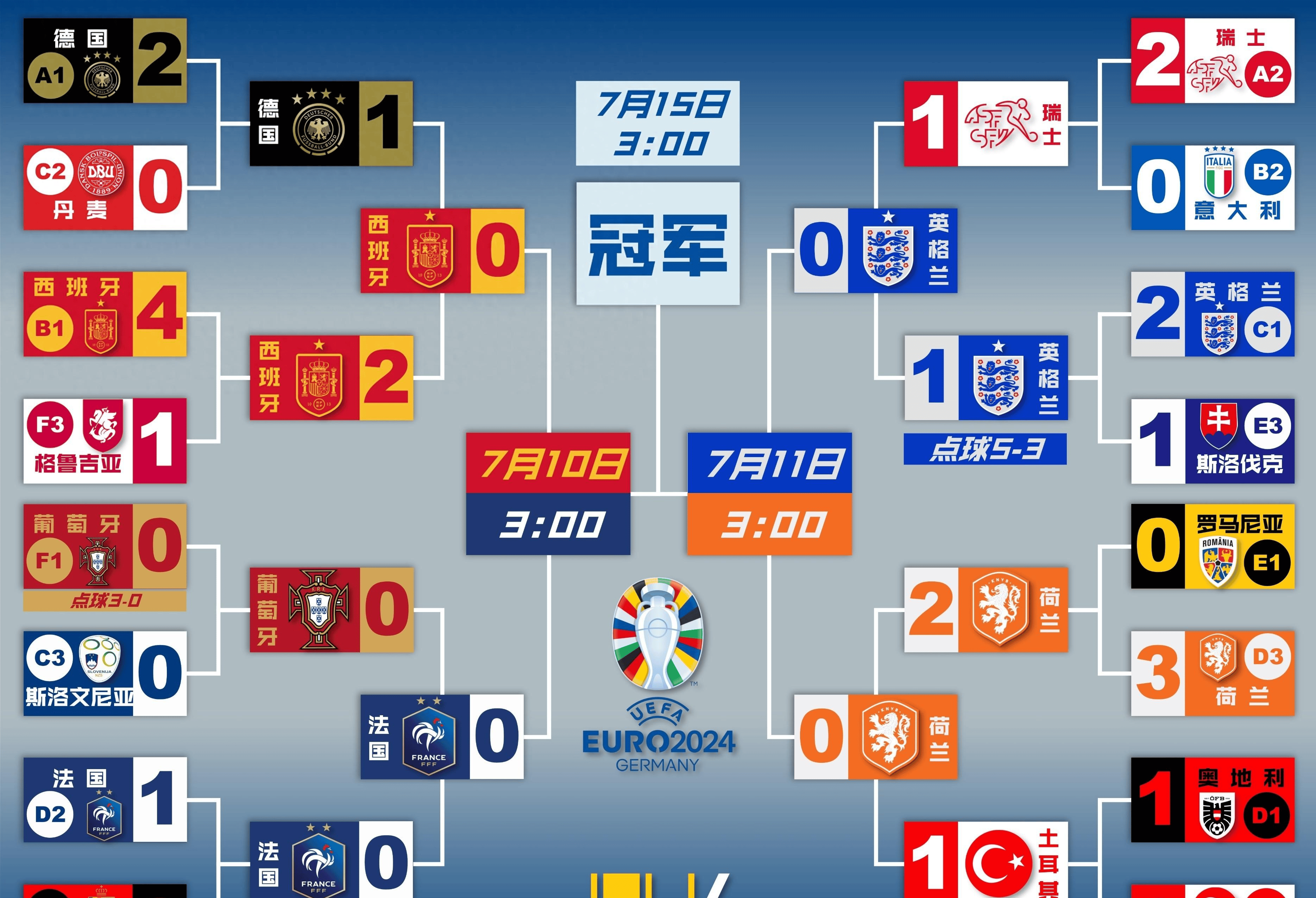 横扫对手,比利时队锁定欧洲杯资格 横扫对手,比利时队锁定欧洲杯资格