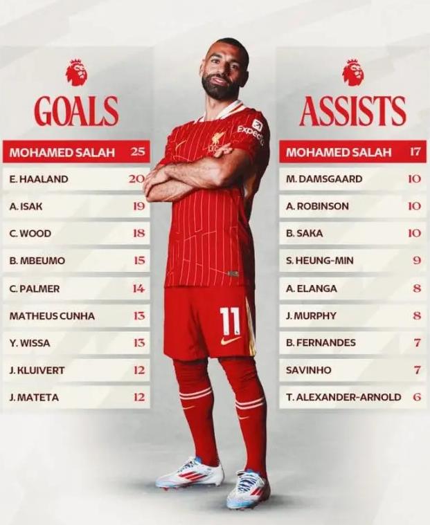 利物浦客场获胜,稳固前四位置的简单介绍 利物浦客场获胜,稳固前四位置的简单介绍